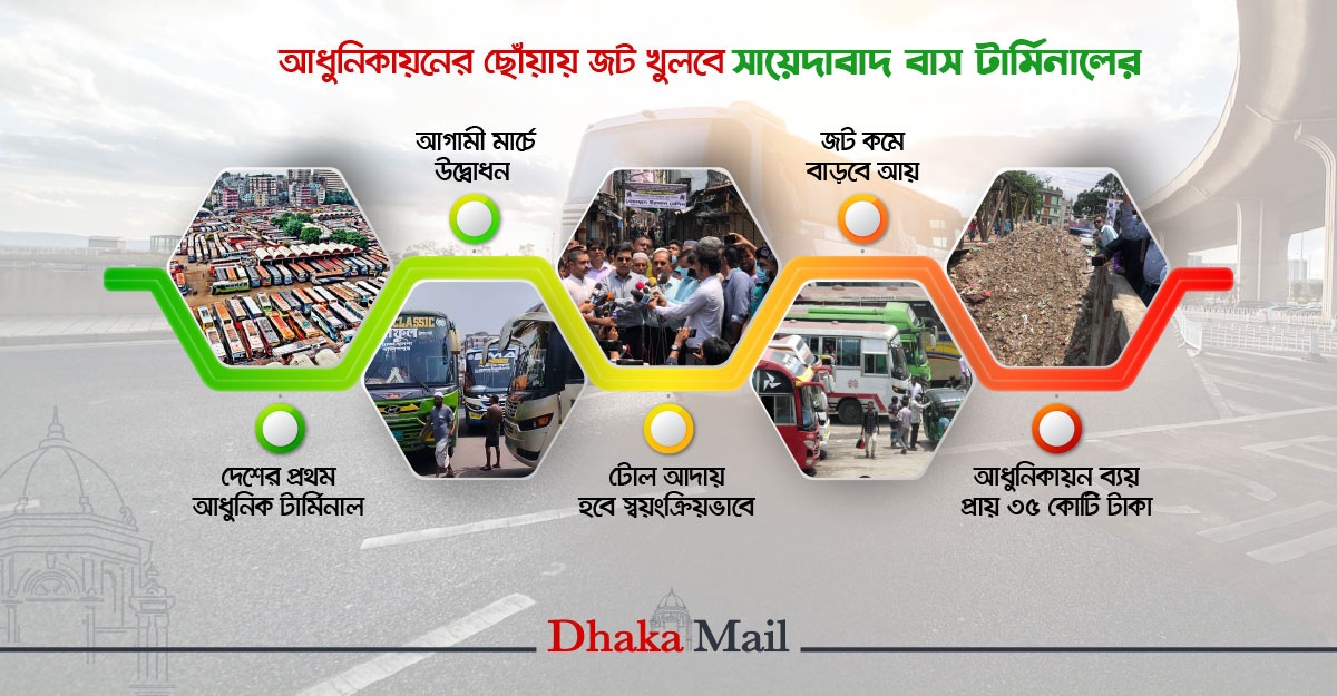 আধুনিকায়নের ছোঁয়ায় জট খুলবে সায়েদাবাদ বাস টার্মিনালের