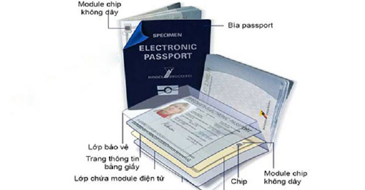 passport