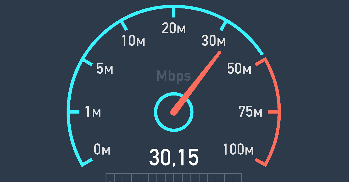 internet speed