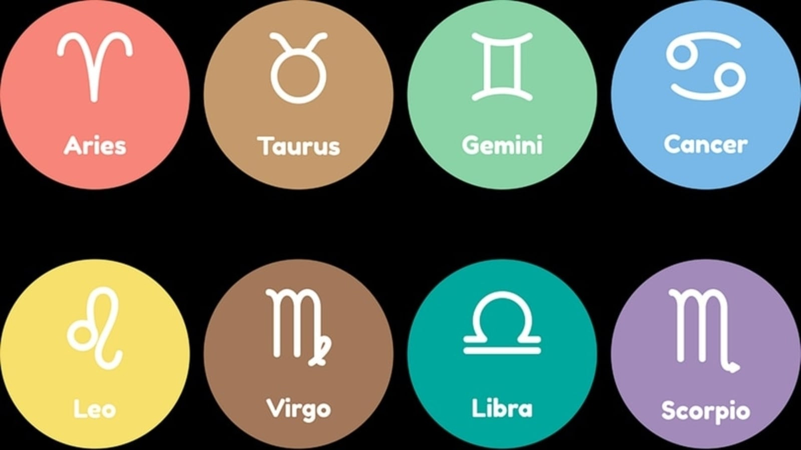 horoscope