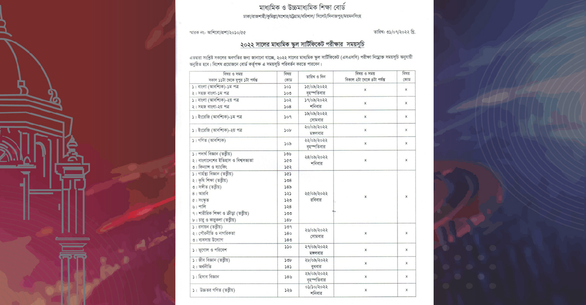 ssc