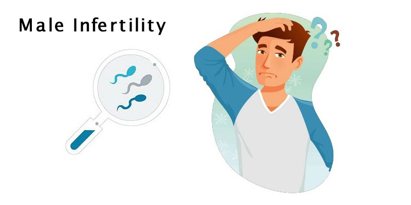 male infertility