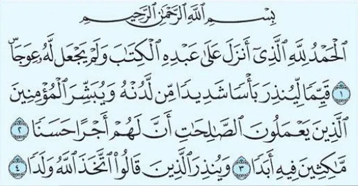 যে কারণে সুরা কাহাফ ও দরুদপাঠে অতিবাহিত করবেন জুমার দিন