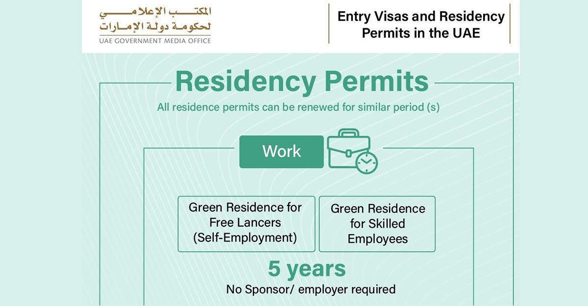 uae-green-visa