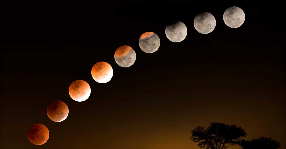 সূর্য ও চন্দ্রগ্রহণ কবে?