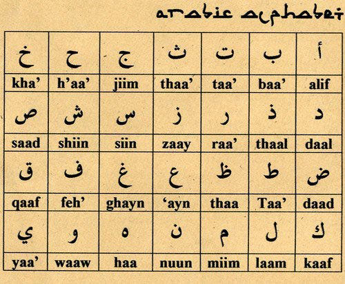 arabic arabic