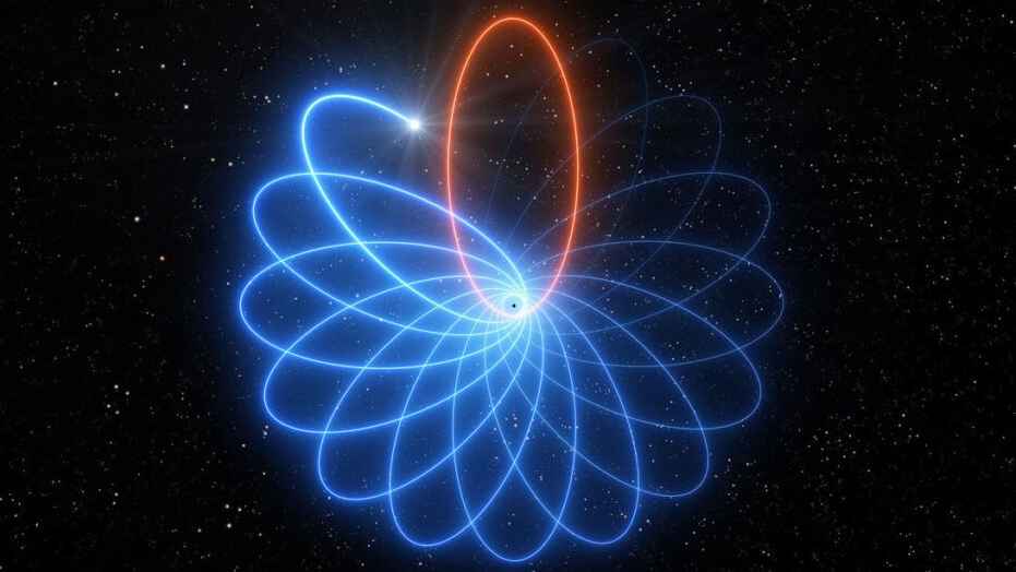 ঘুরছে ব্ল্যাকহোল, আশ্চর্যজনক পরিবর্তন ঘটছে মহাকাশে