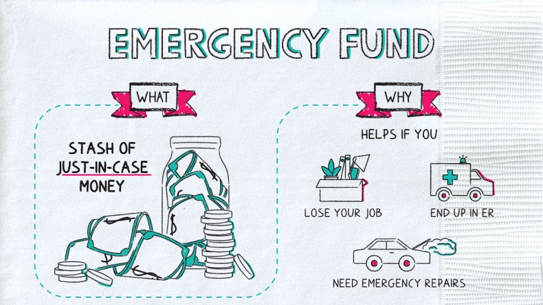emergencyfund