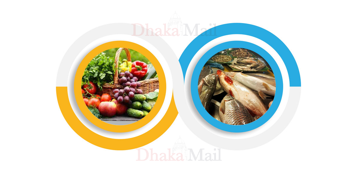 বাজারে বিক্রেতা কম, মাছ-সবজির দাম চড়া