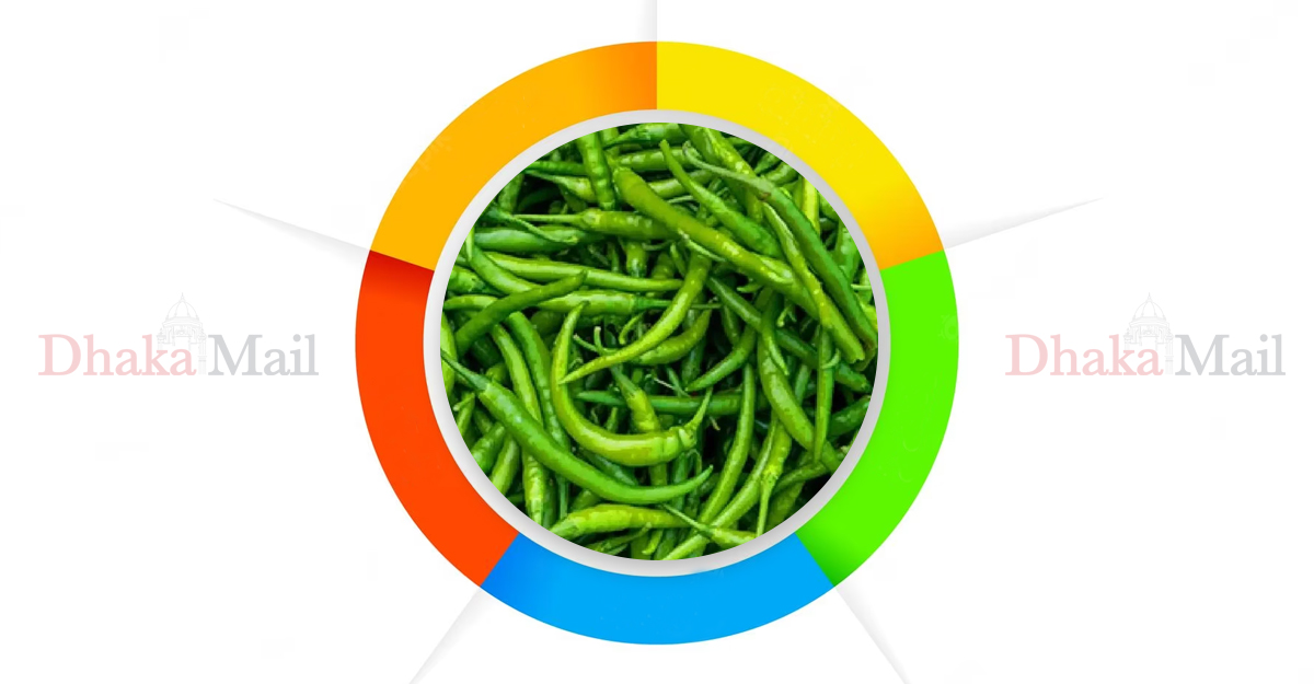 কাঁচা মরিচের দাম বাড়ার কারণ কী?