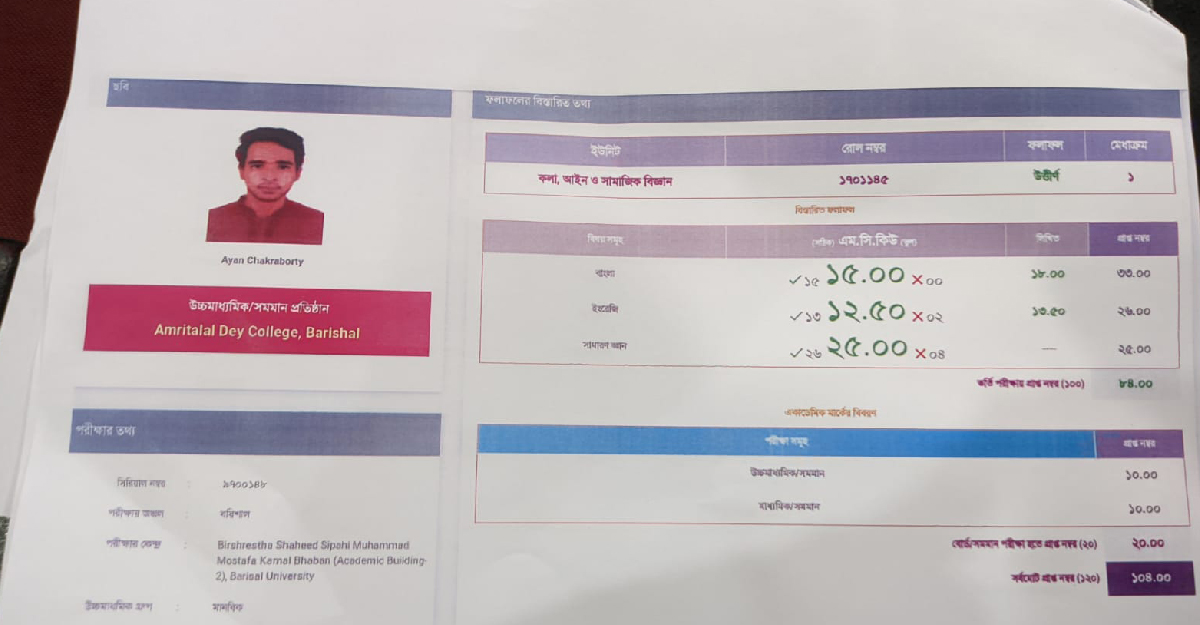 ঢাবির ভর্তি পরীক্ষায় প্রথম বরিশালের অয়ন চক্রবর্তী