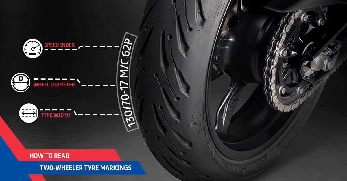 টায়ারে এসব লেখার অর্থ জানেন?