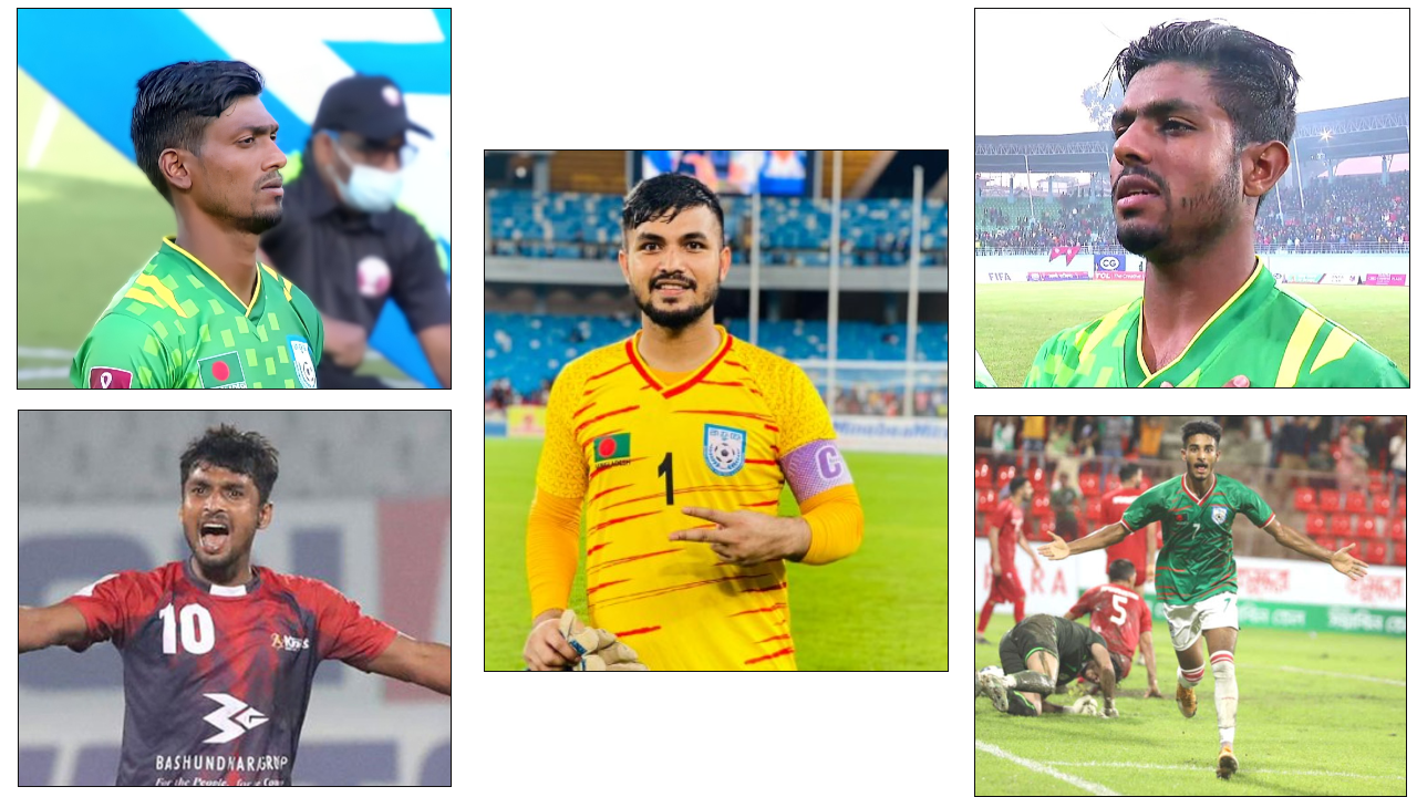 অবৈধভাবে মদ আনায় নিষিদ্ধ দেশের ৫ ফুটবলার