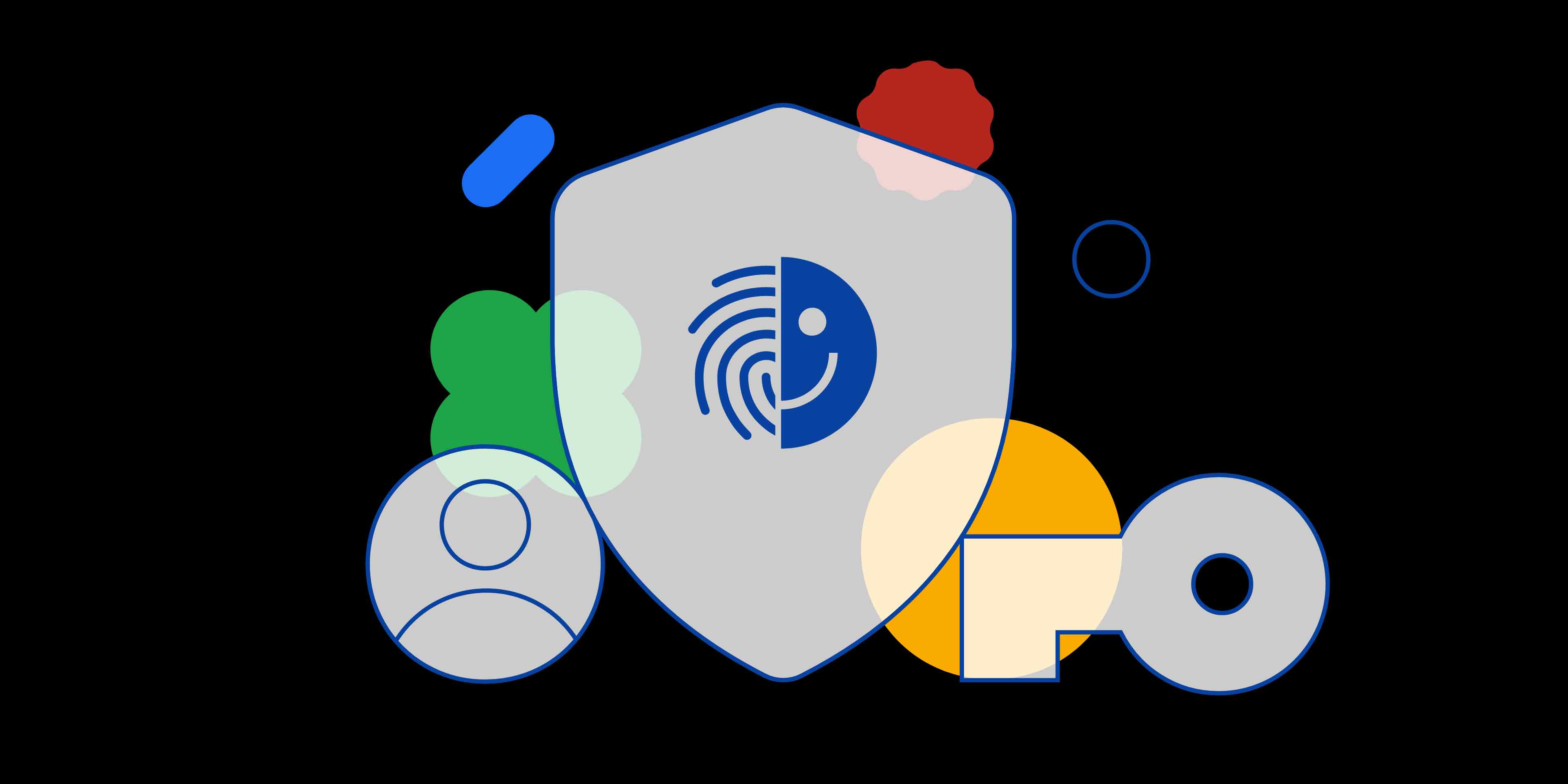 passkey2