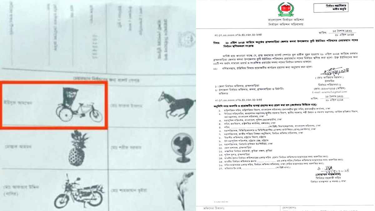 ব্যালট পেপারে ভুল প্রতীক, চেয়ারম্যান পদে নির্বাচন স্থগিত