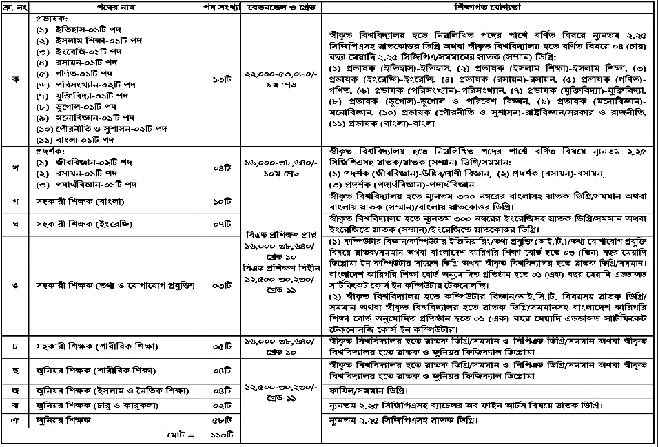 cantonment-inn-20241210192640 cantonment-inn-20241210192640