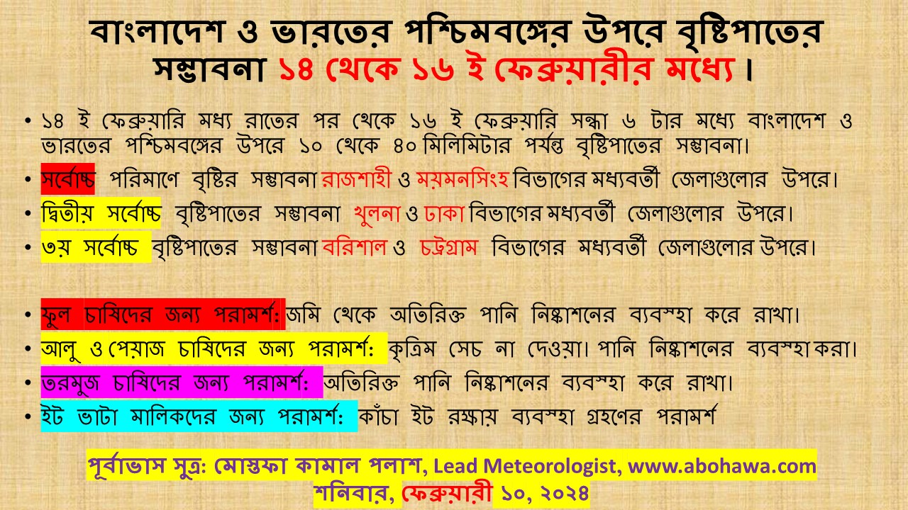 Rainfall_Advisory-1 Rainfall_Advisory-1