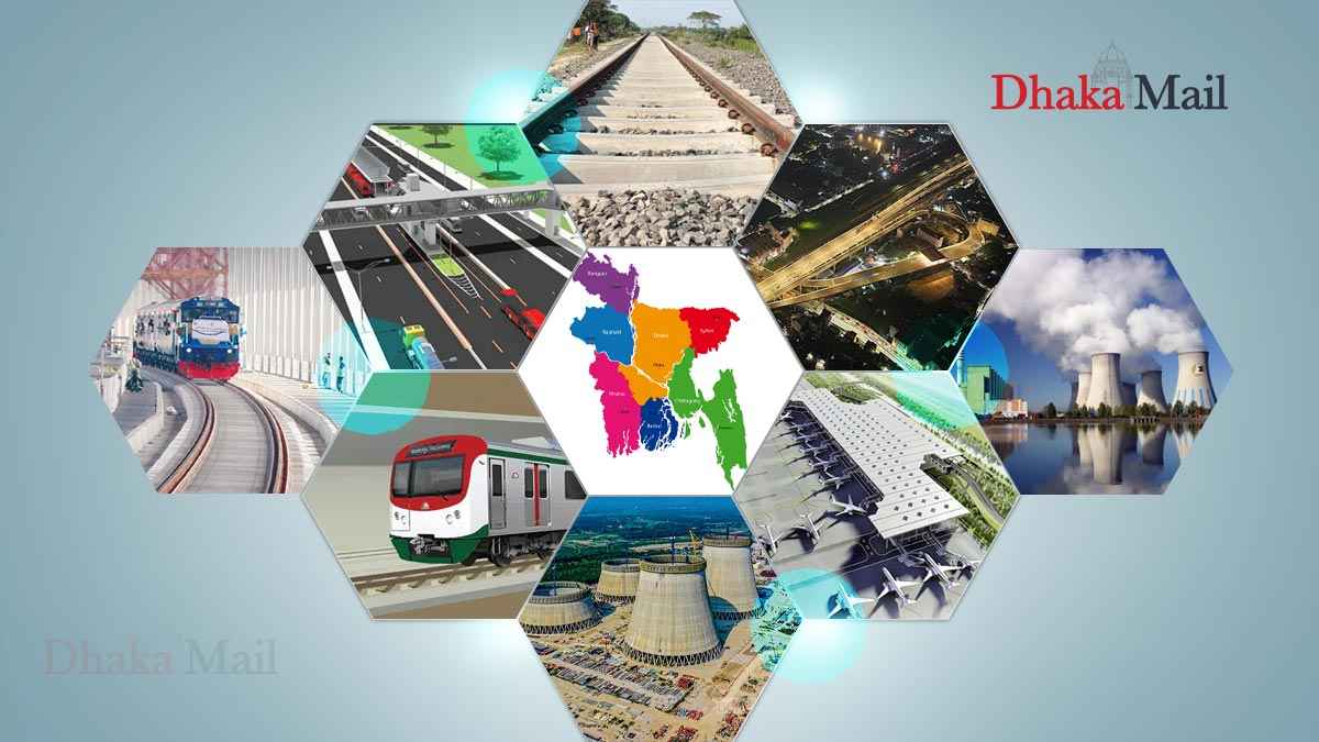 কোন মেগা প্রকল্পের কাজ শেষ কবে, খরচ কত?