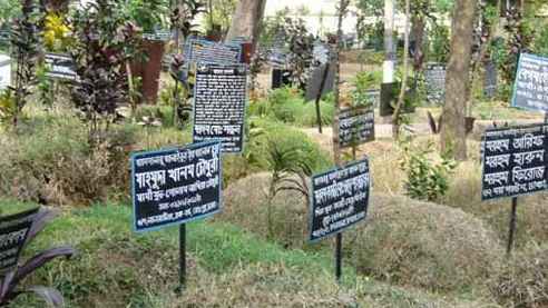 কবরের উপর কোনোকিছু লিখে রাখা জায়েজ?