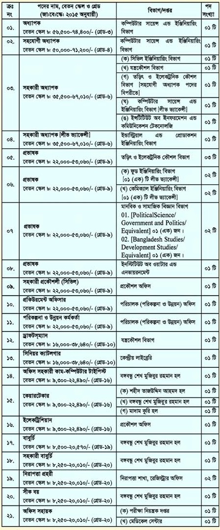 ডুয়েট