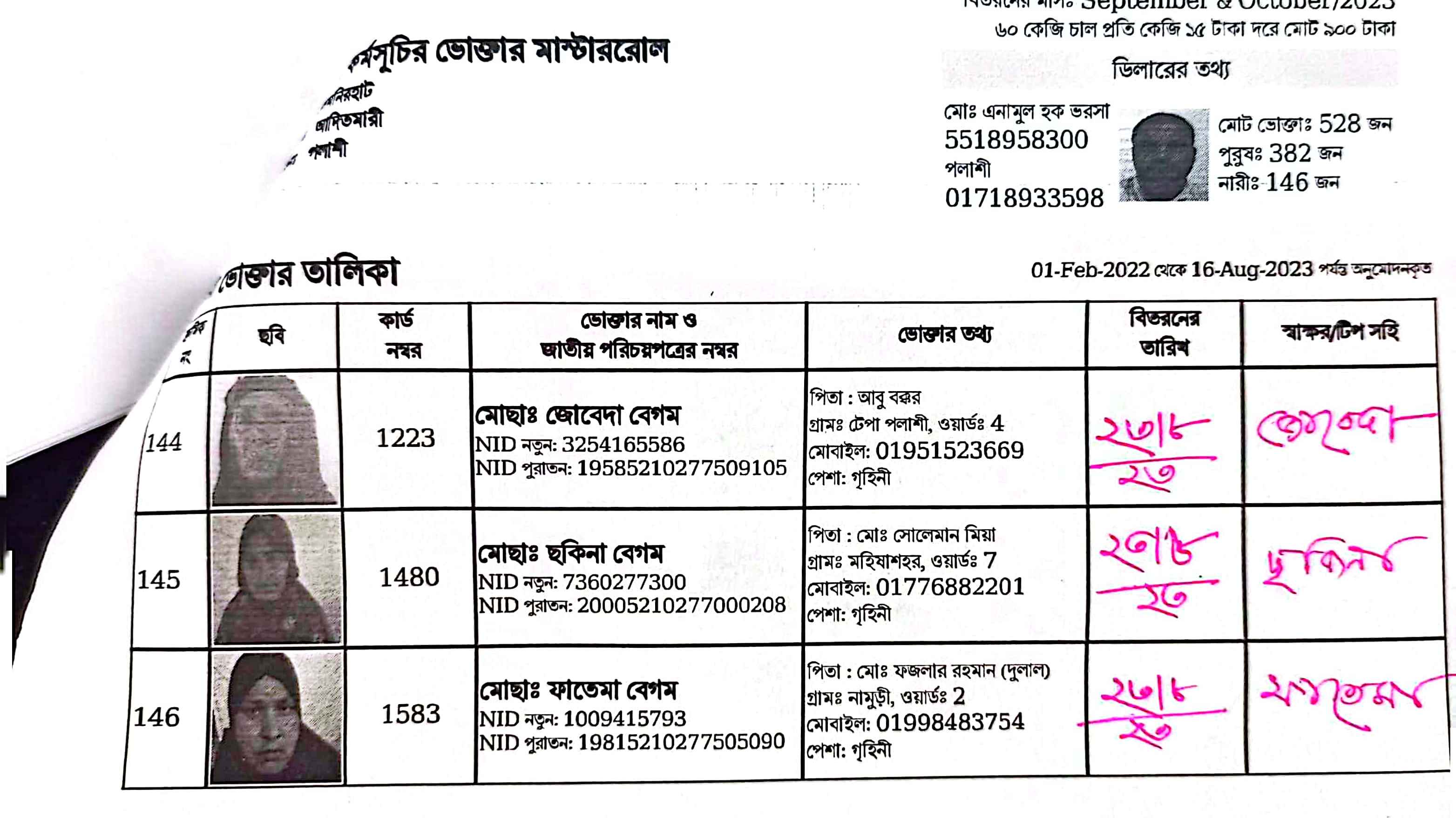পরিবারে তিনজনের কার্ড থাকলেও চাল পাননি এক কেজিও
