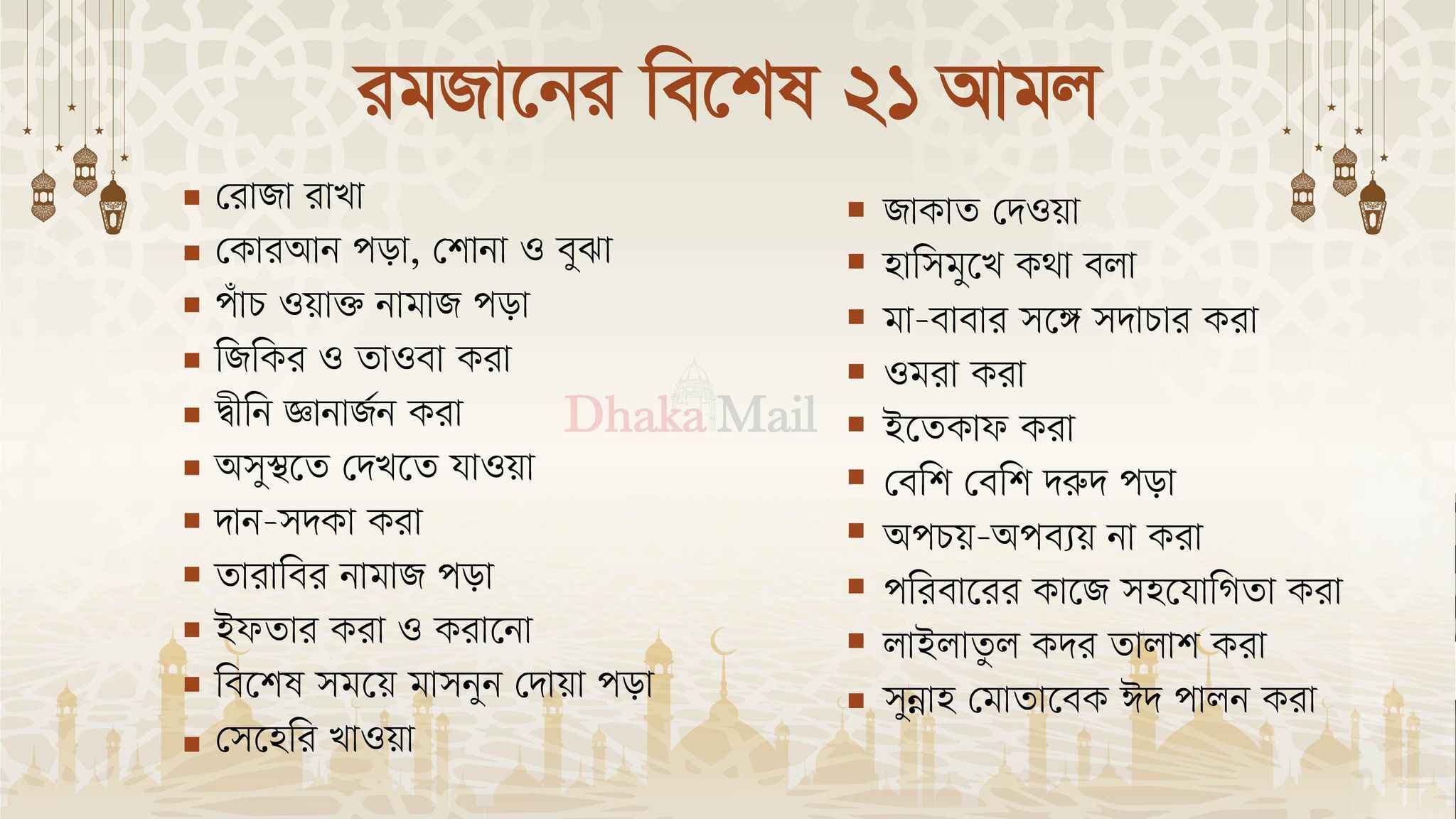 রমজানের বিশেষ ২১ আমল