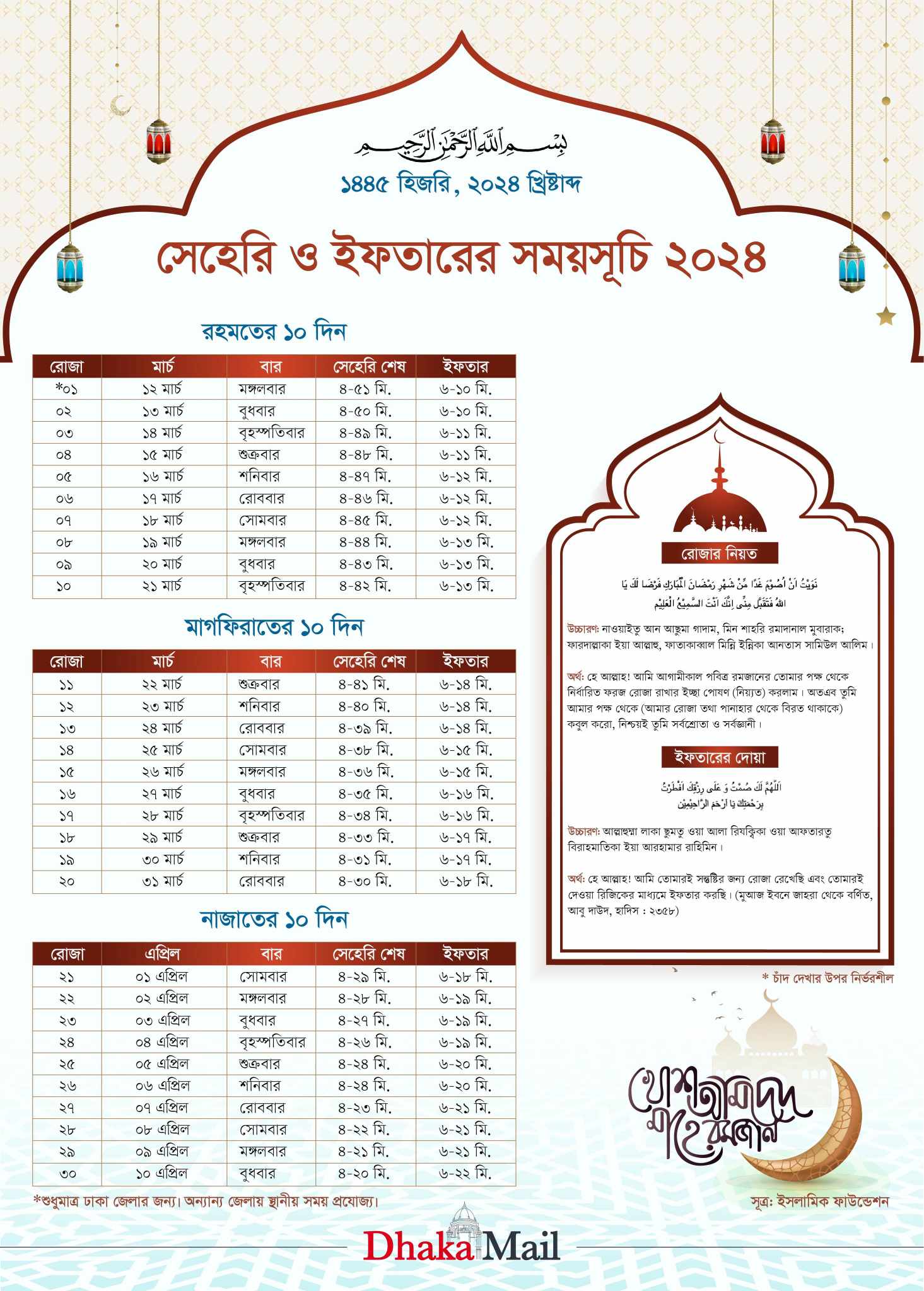 seheri-and-ifter seheri-and-ifter