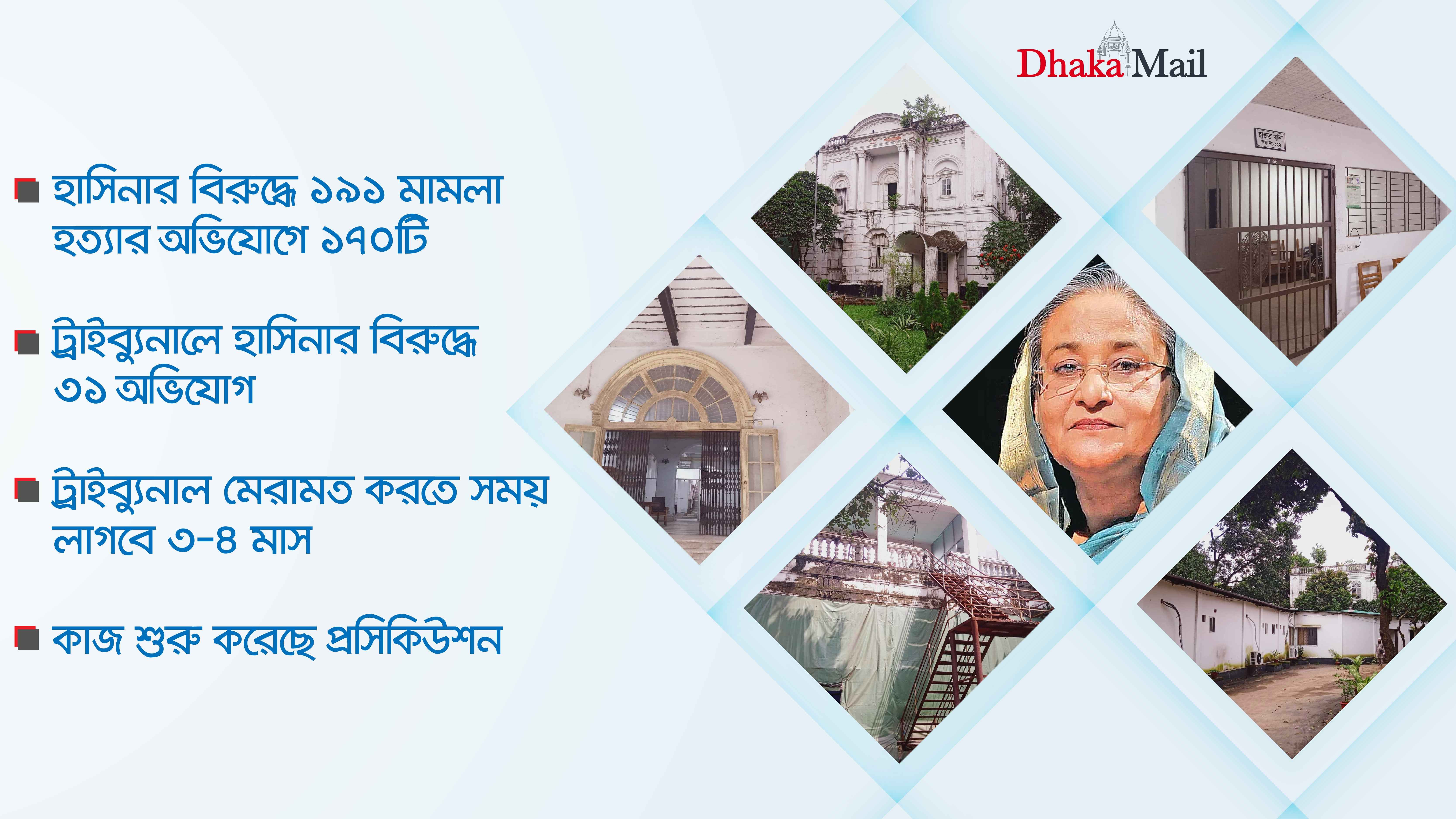 গণহত্যা: হাসিনার বিচারে প্রস্তুত হচ্ছে টাইব্যুনাল