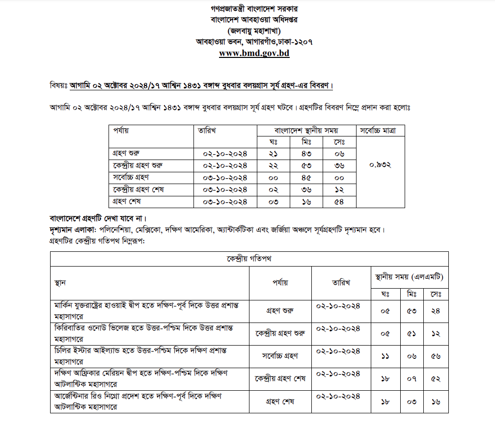 গ্রহণ গ্রহণ