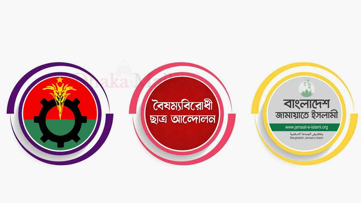 নির্বাচনী ভাবনা, কেমন হতে পারে দৃশ্যপট
