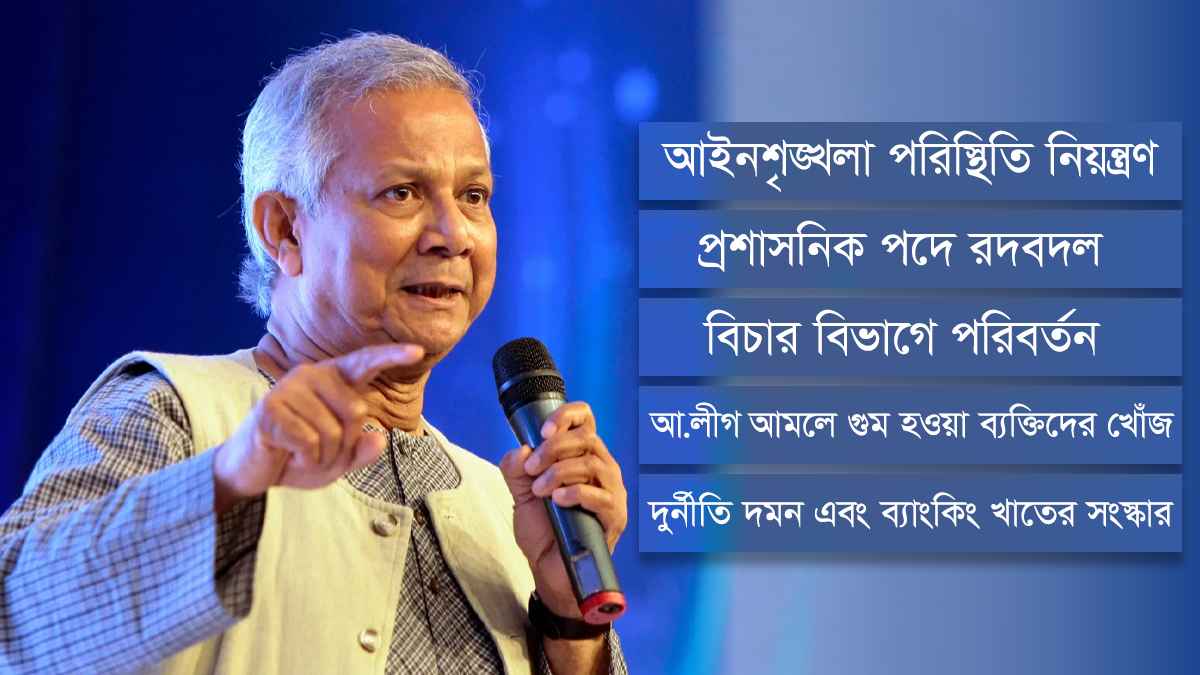 অন্তর্বর্তী সরকারের এক মাস: অগ্রগতি এবং চ্যালেঞ্জ