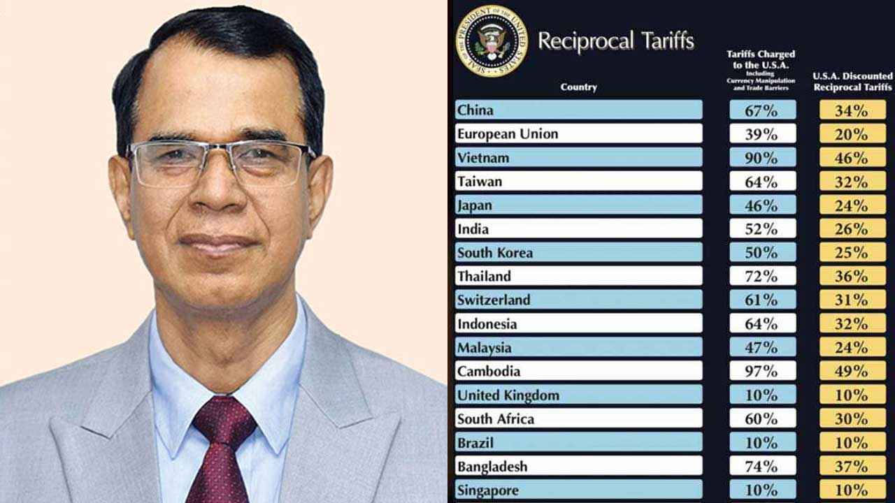 ‘শুল্ক আরোপের সীমিত প্রভাব পড়বে, বাংলাদেশে হতে পারে লাভবানও’