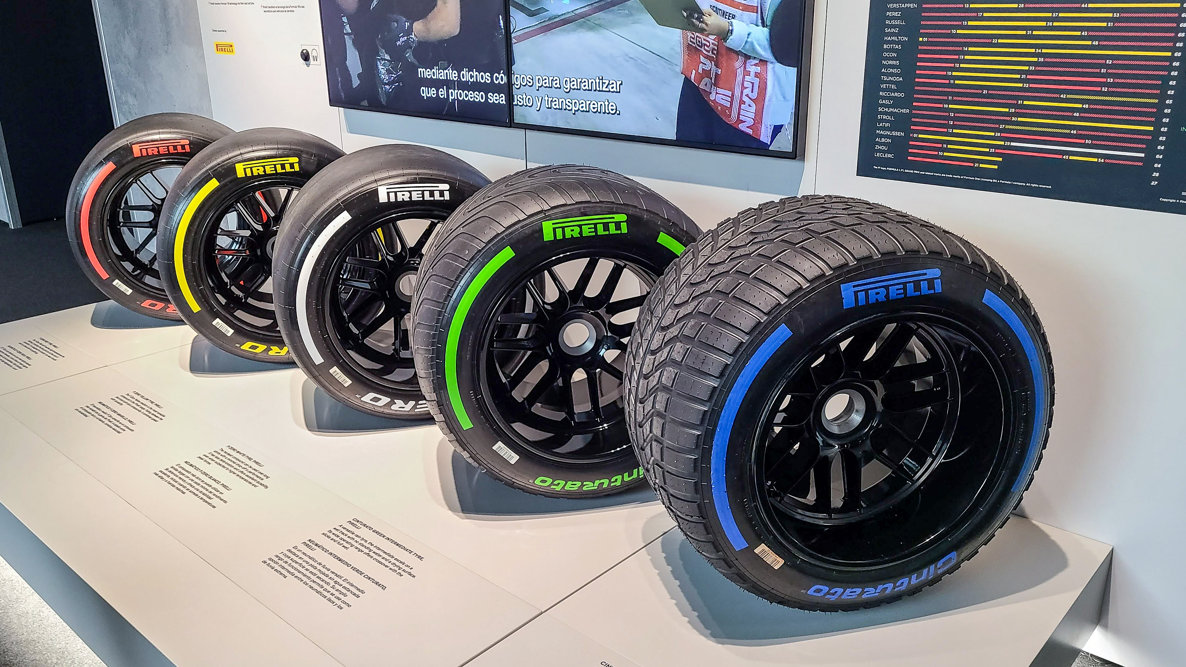 Pirelli_Tire_Range_(52849596009)_20250402_124415570