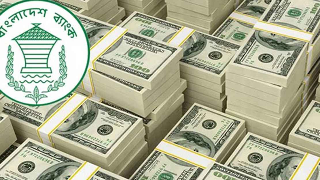 দীর্ঘদিন পর ২৭ বিলিয়ন ডলার ছাড়াল রিজার্ভ