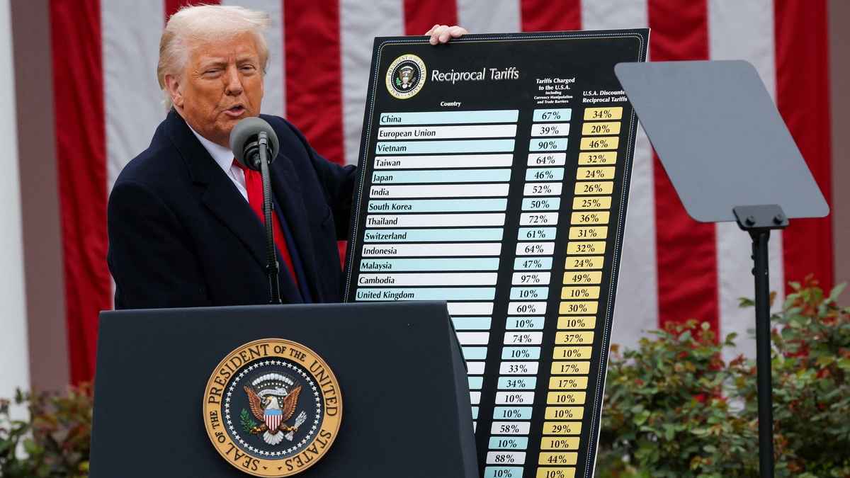 ইরান ও আফগানিস্তানের ওপর মাত্র ১০ শতাংশ শুল্কারোপ ট্রাম্পের