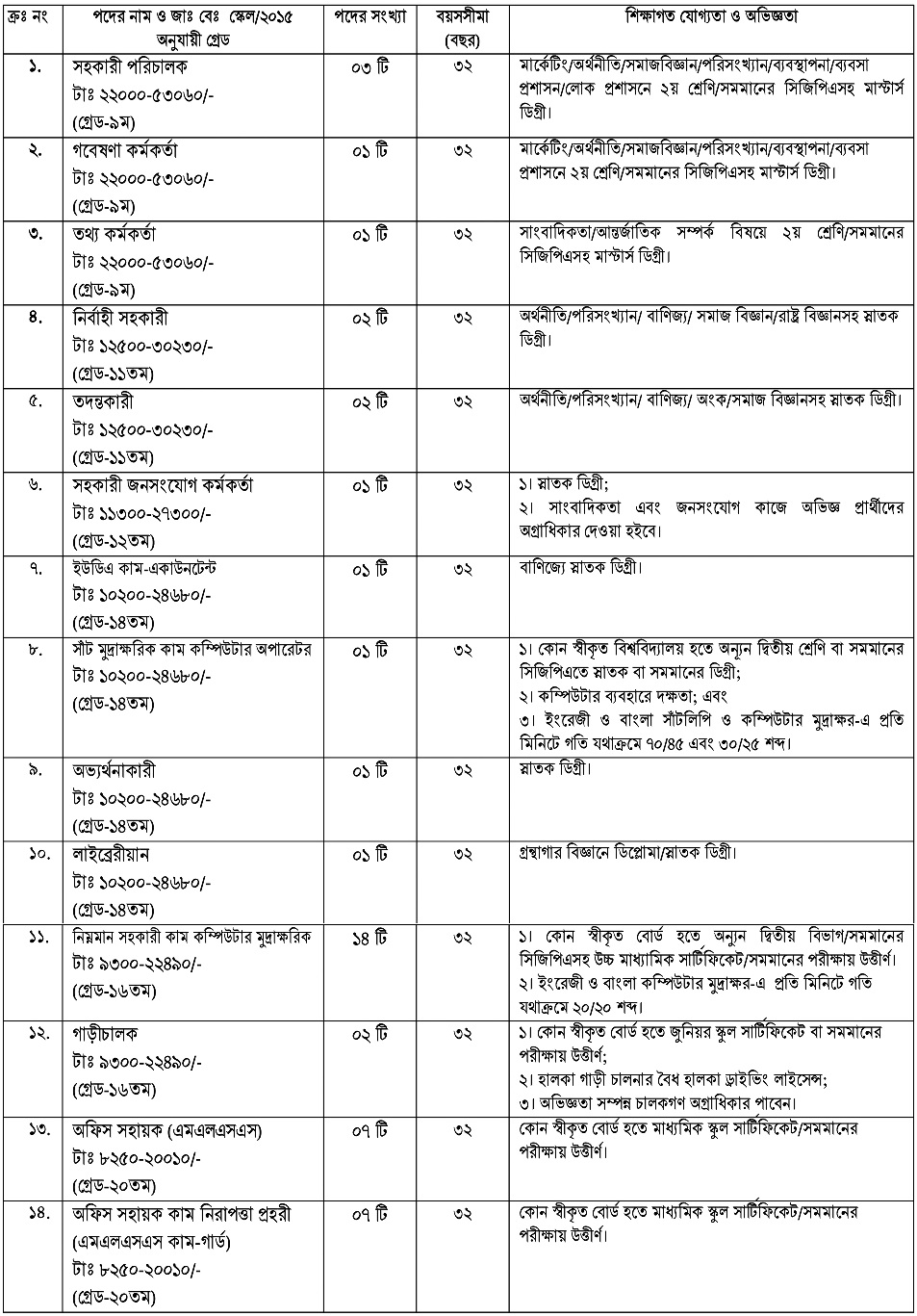 job1