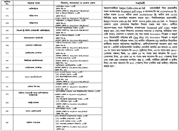 job2