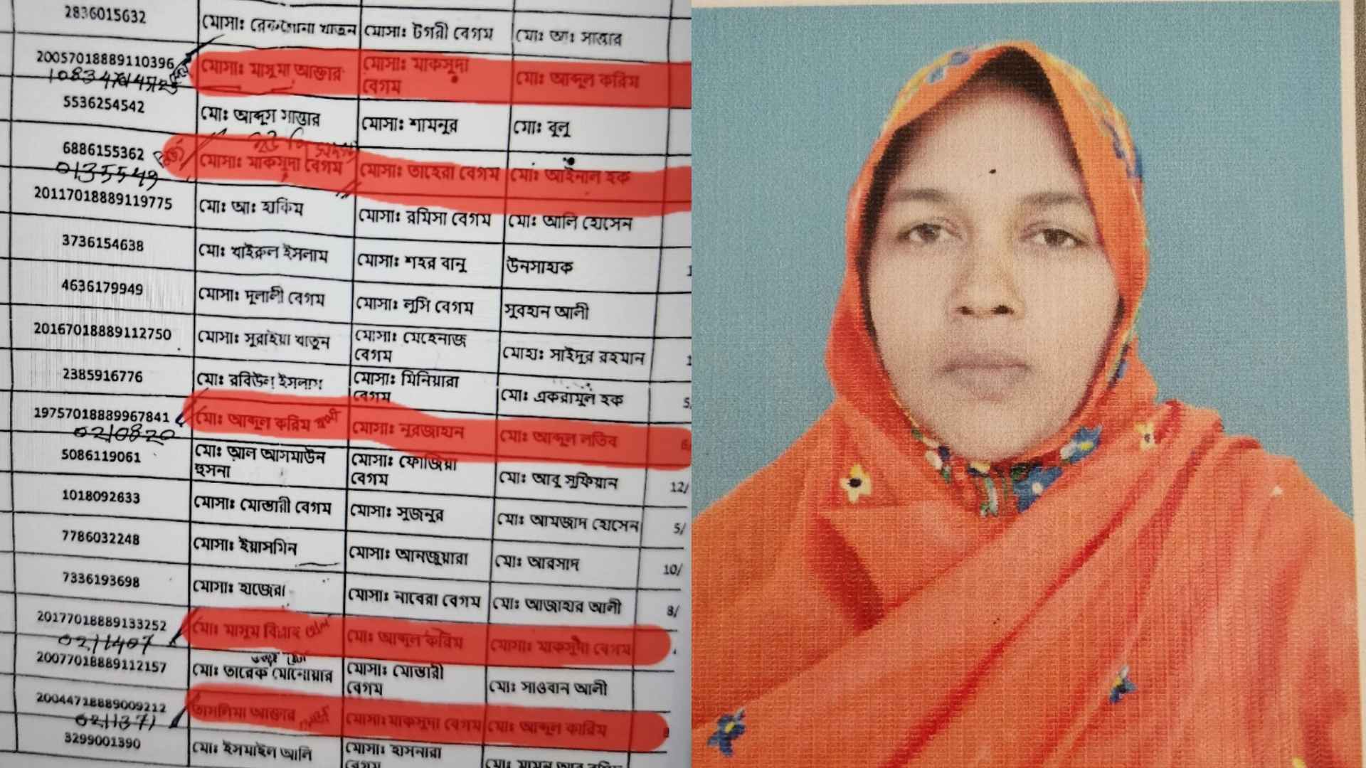 প্রতিবন্ধী সেজে স্বপরিবারে ভাতা তুলছেন মহিলা ইউপি সদস্য