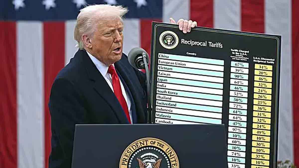 যুক্তরাষ্ট্রের শুল্ক আরোপে বিশ্ব নেতাদের ক্ষুব্ধ প্রতিক্রিয়া