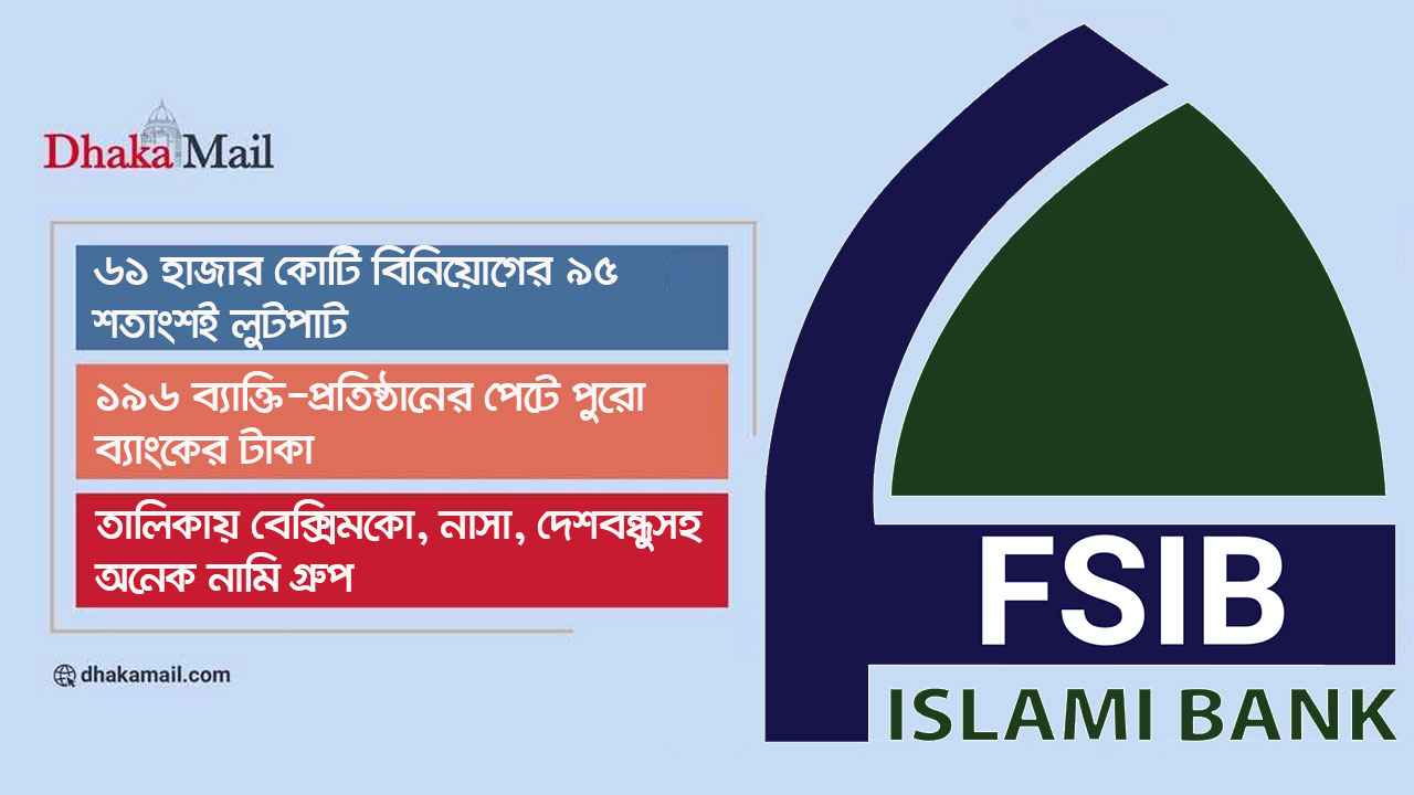 লুটেরাদের কাছে ‘গরিবের বউ’ ফার্স্ট সিকিউরিটি ইসলামী ব্যাংক!