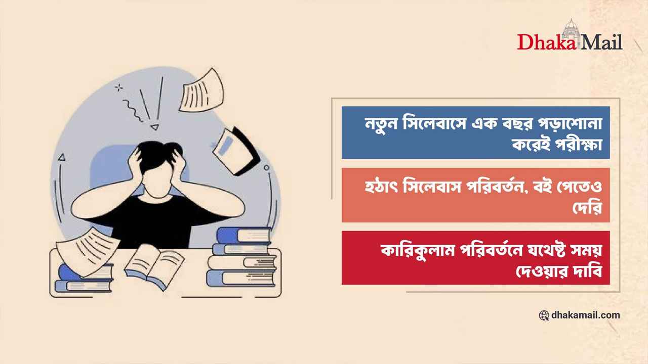 ‘মানসিক চাপে’ ২০২৬ সালের এসএসসি পরীক্ষার্থীরা
