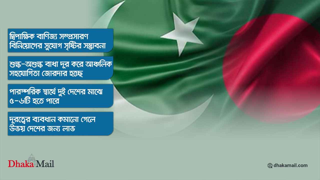 বাংলাদেশ-পাকিস্তান কূটনৈতিক ও বাণিজ্যিক সম্পর্কে নতুন সম্ভাবনা