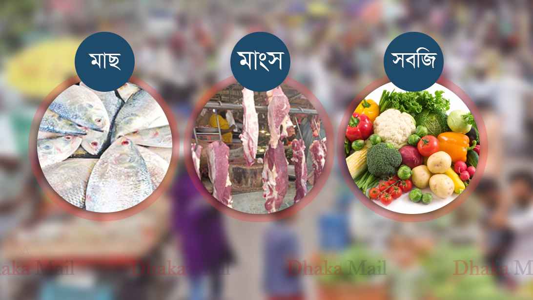 লাগামহীন বাজার, শুক্রবার এলে আরও বাড়ে মাছ-মাংস-সবজির দাম