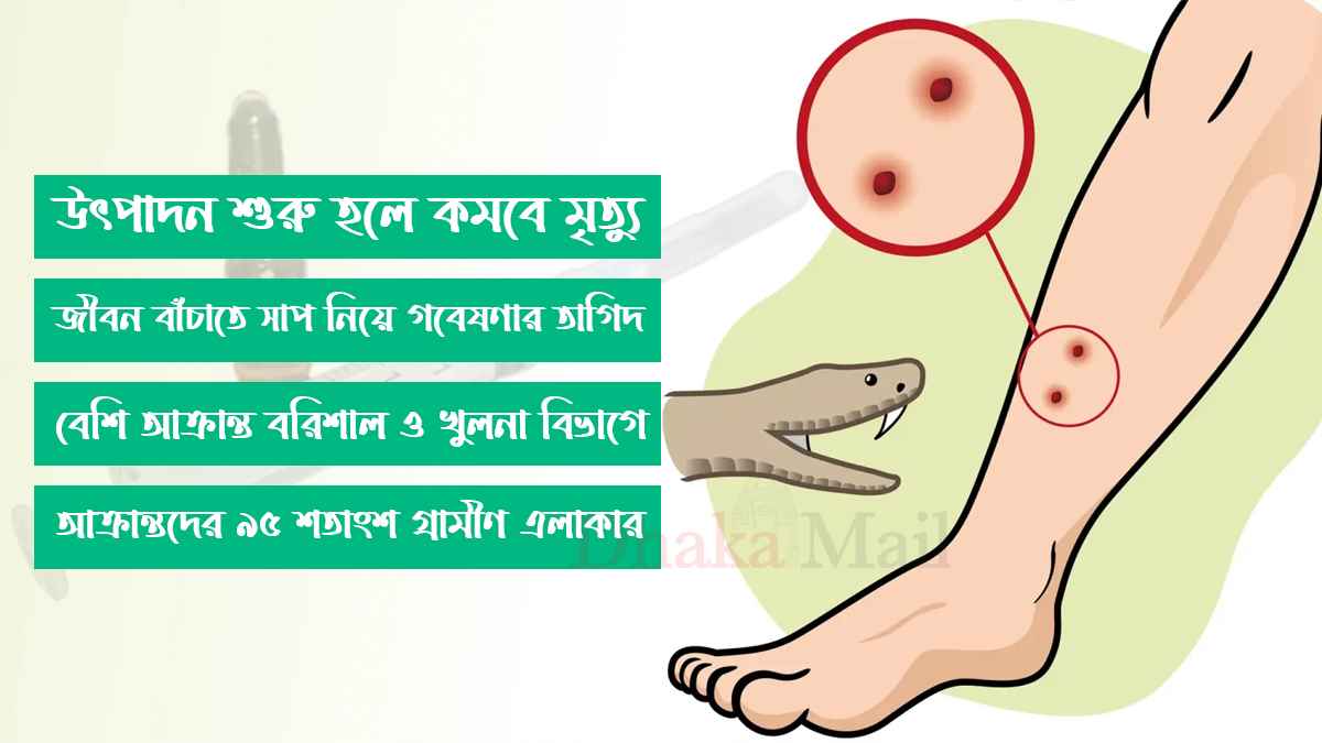 সাপের কামড়ে মৃত্যু বাড়ছে, প্রতিষেধক তৈরির উদ্যোগ