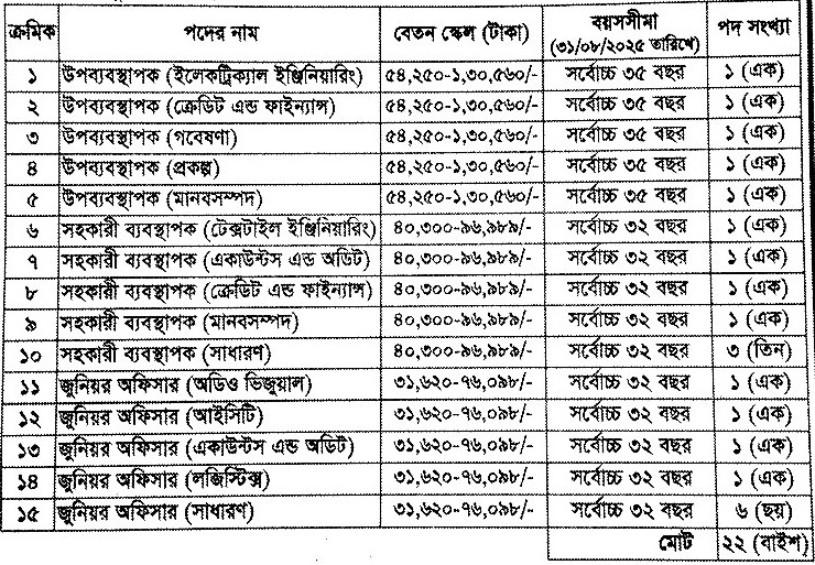 job2