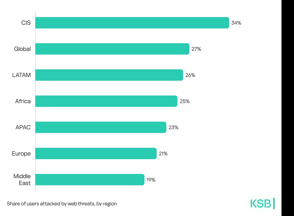 2faacf85-d9a0-4dde-82b3-3d94a0a1dc94