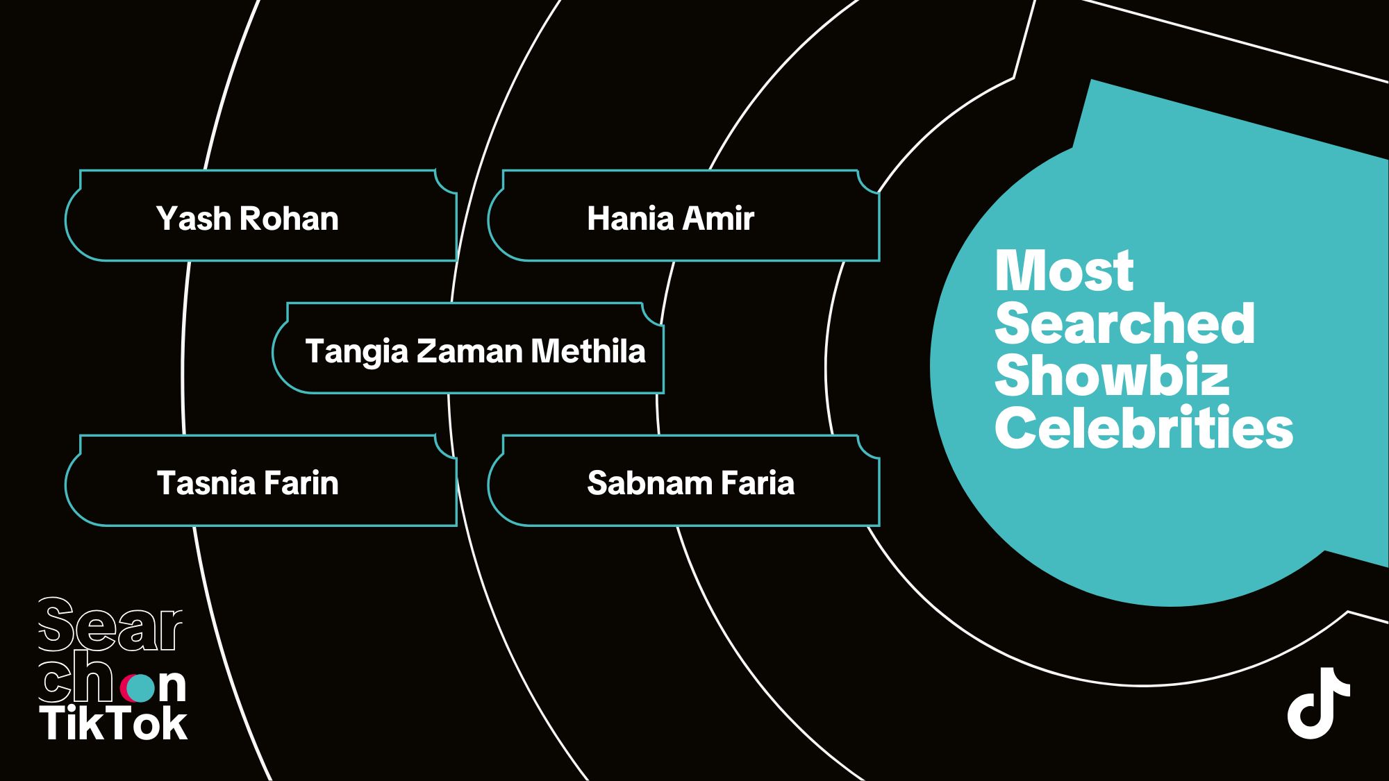 Most_Searched_Showbiz_Celebrities