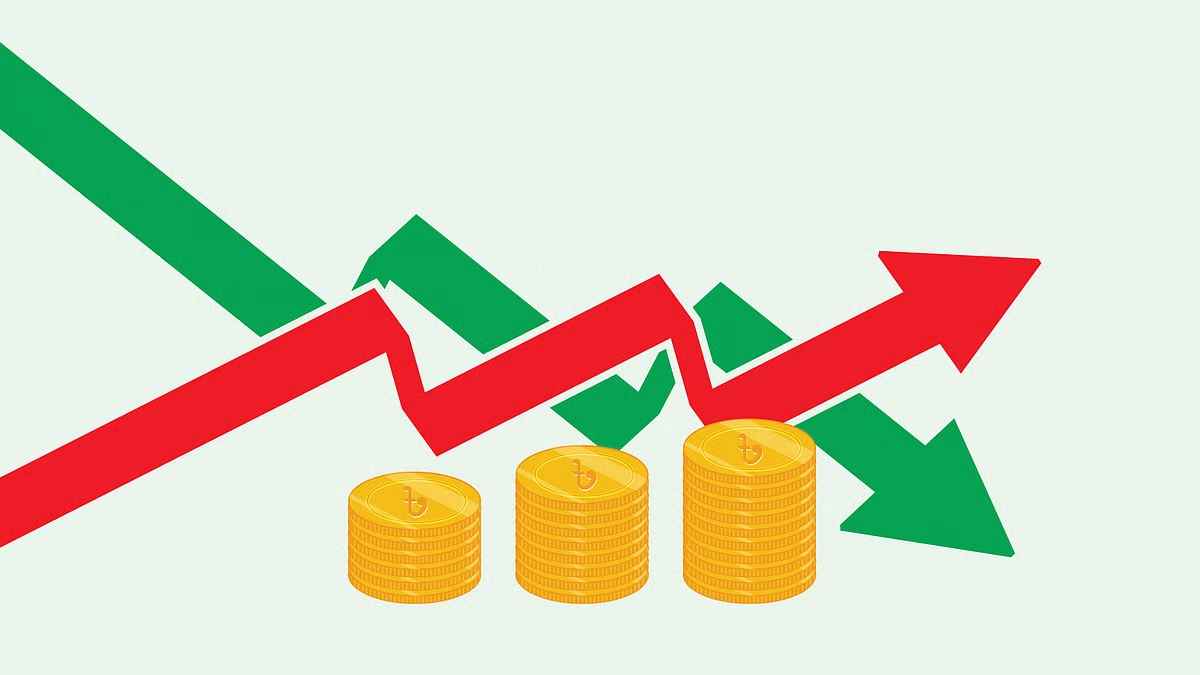 মূল্যস্ফীতির লাগাম টানতে নীতিগত সংস্কারের তাগিদ