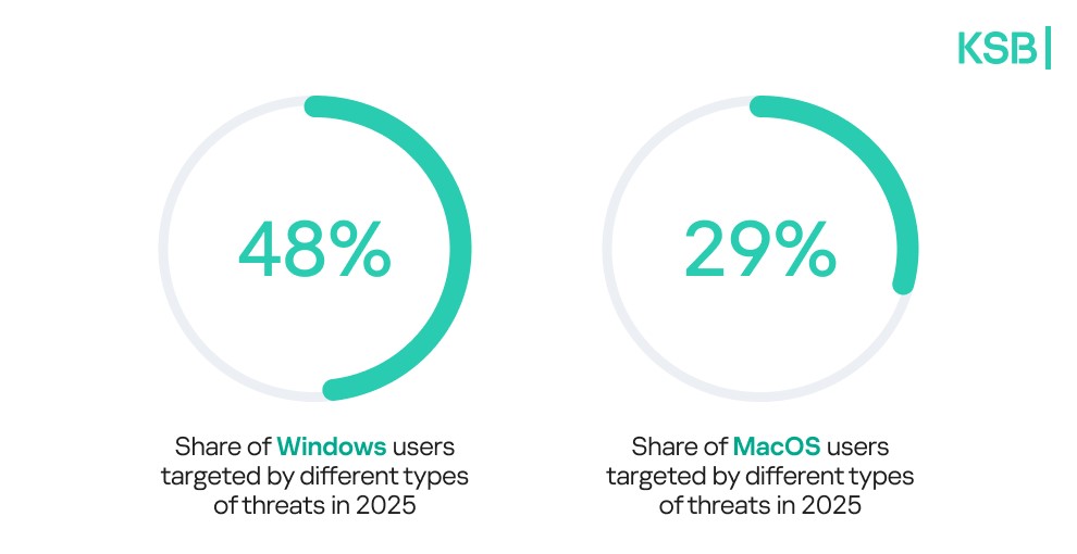 e1a00c64-95e4-4cc6-a7b6-78487c1b513f
