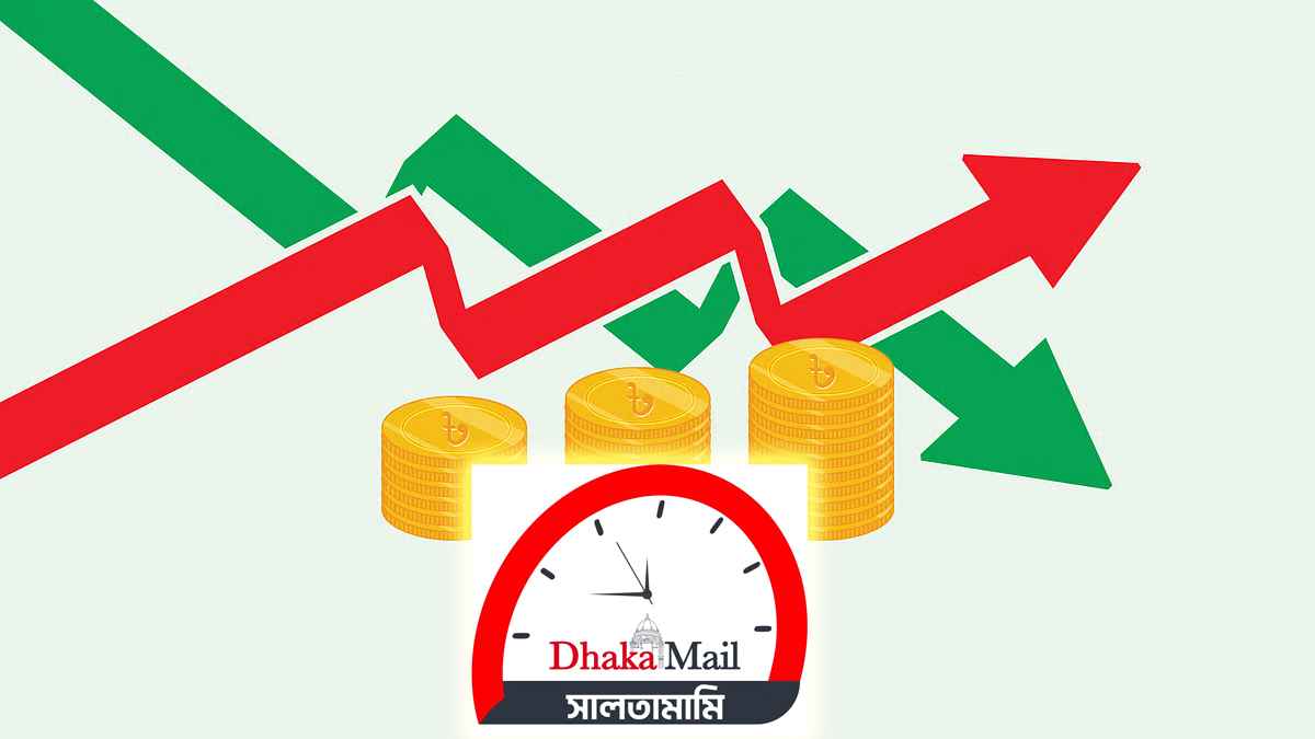 মূল্যস্ফীতি, ডলার চাপ ও বিনিয়োগ স্থবিরতার বছর